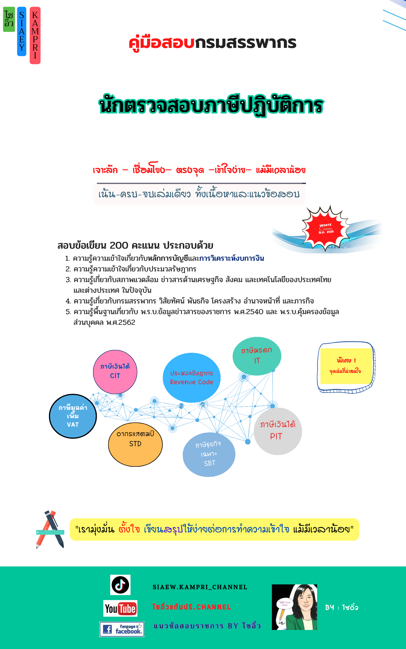 ปกหนังสือ