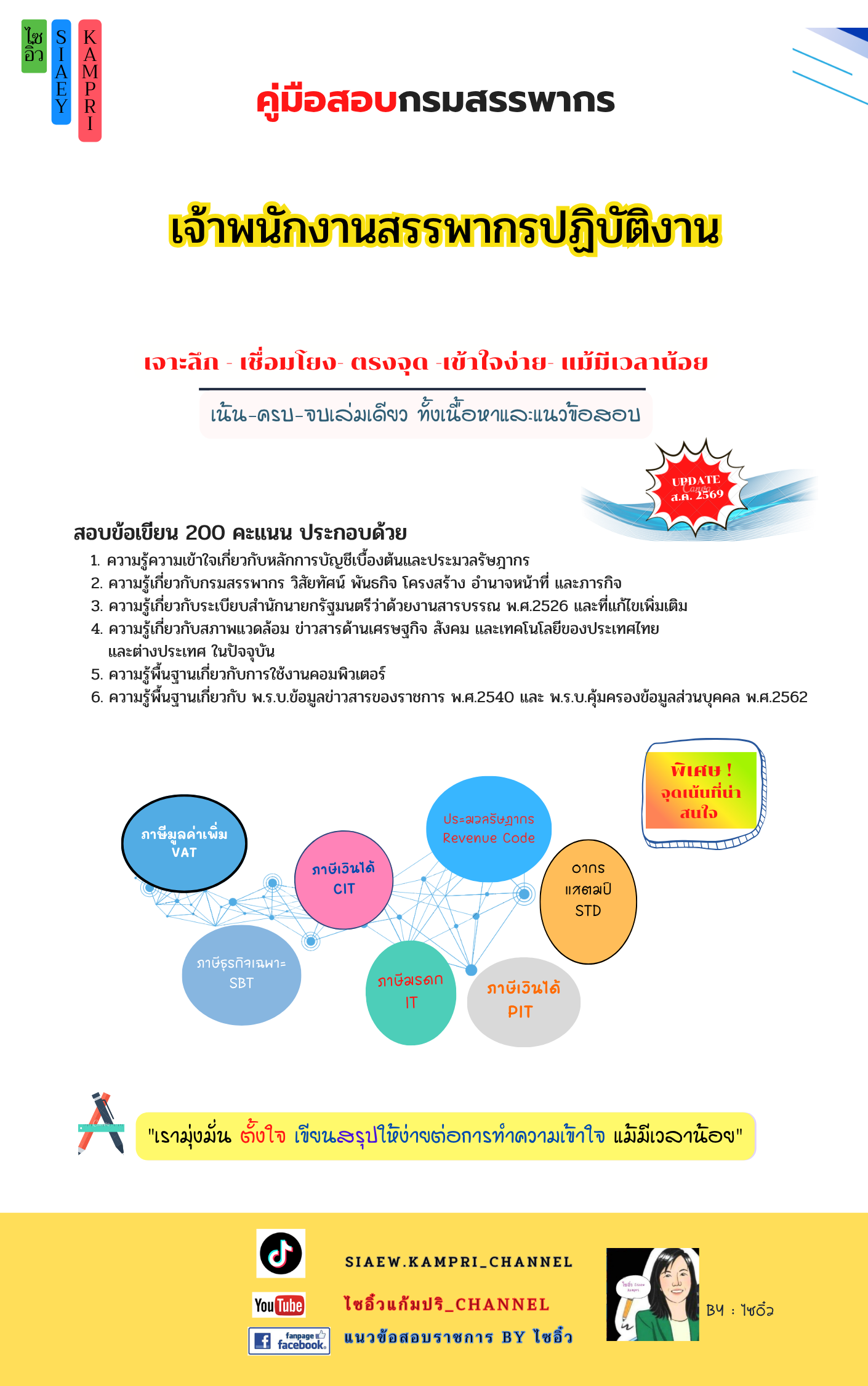 ปกหนังสือ